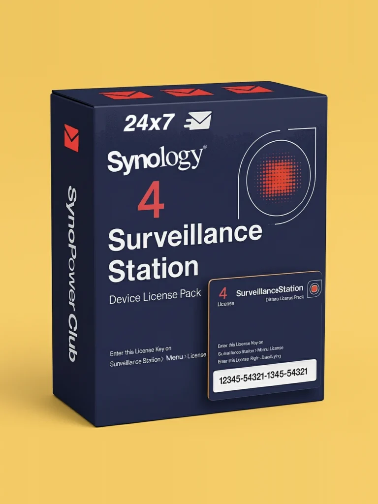 Synology Surveillance Station Camera License 4 Pack (CLP4) box – official license key from SynoPower Club