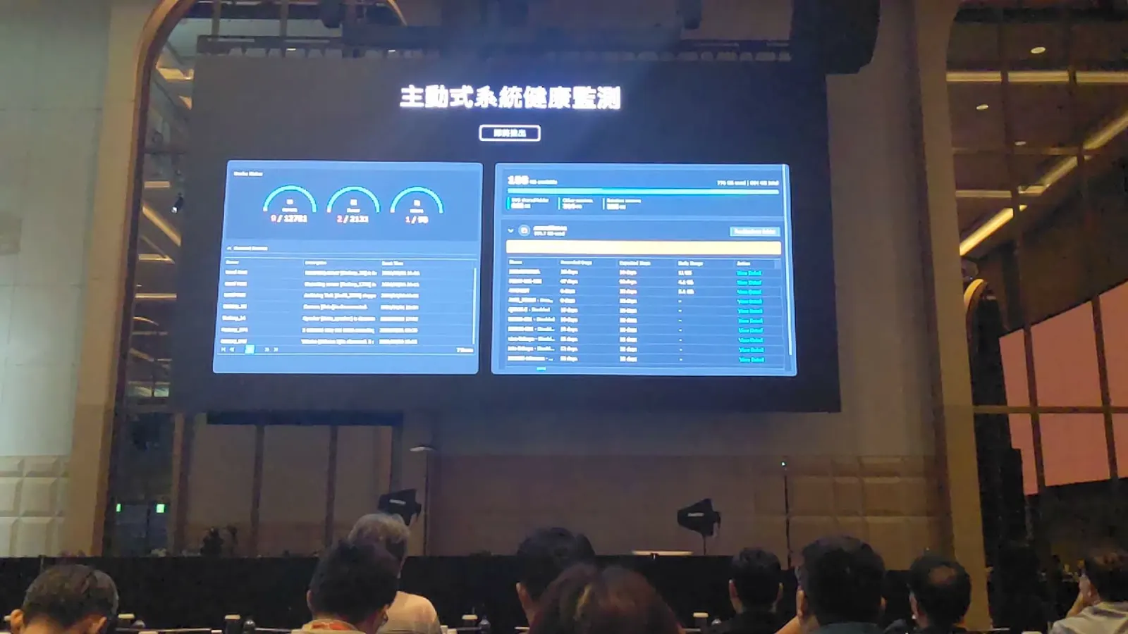 Upcoming proactive system health monitoring dashboard in Surveillance Station showing camera status and storage retention