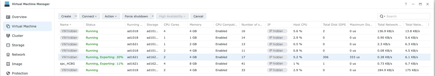 Synology Virtual Machine Manager guest list with VMM backup exports in progress